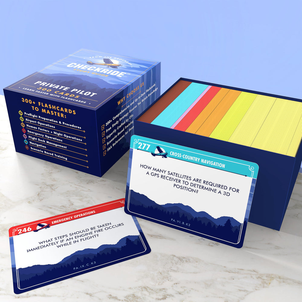 Checkride Study Guide flashcards color-coded tabs—easy topic review for private pilot prep.