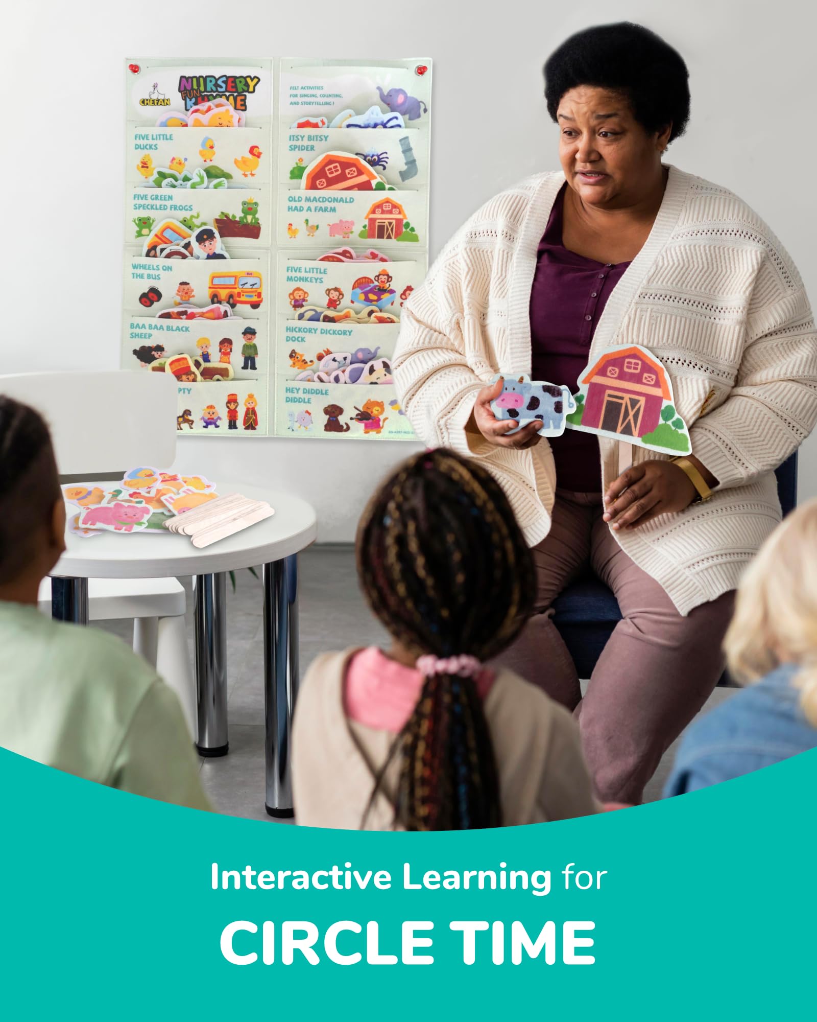 CHEFAN Circle Time Puppets Kit for interactive lessons