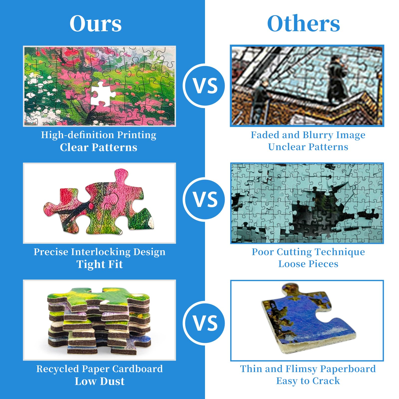 CHengQiSM Floral patio 1000-piece puzzle encourages family game night and cognitive engagement.