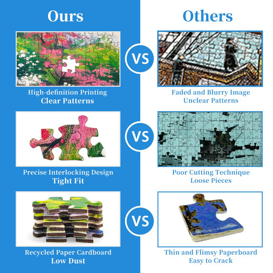 CHengQiSM Floral patio 1000-piece puzzle encourages family game night and cognitive engagement.