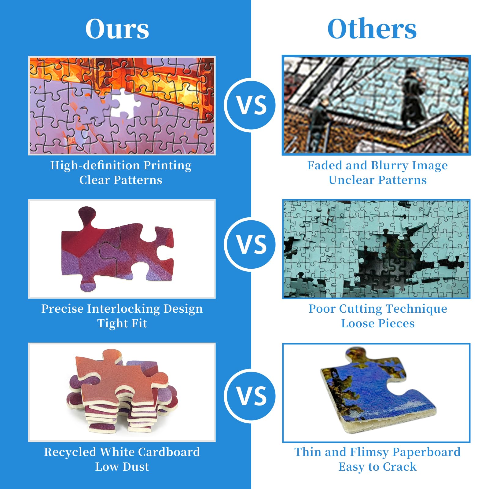 CHengQiSM 1000-piece puzzle pieces close-up showing interlocks