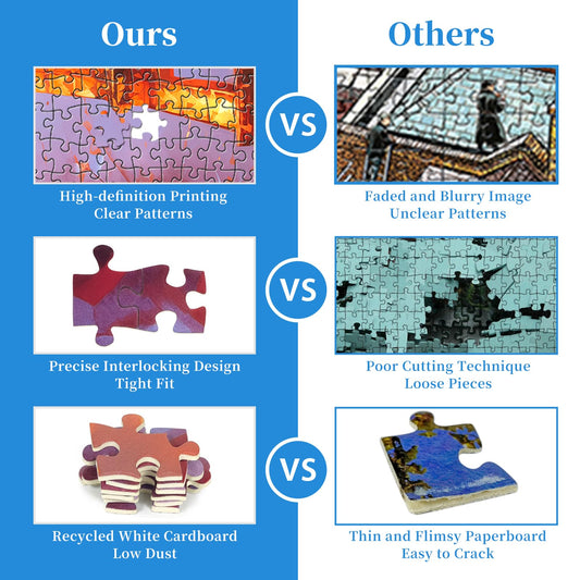 CHengQiSM 1000-piece puzzle pieces close-up showing interlocks
