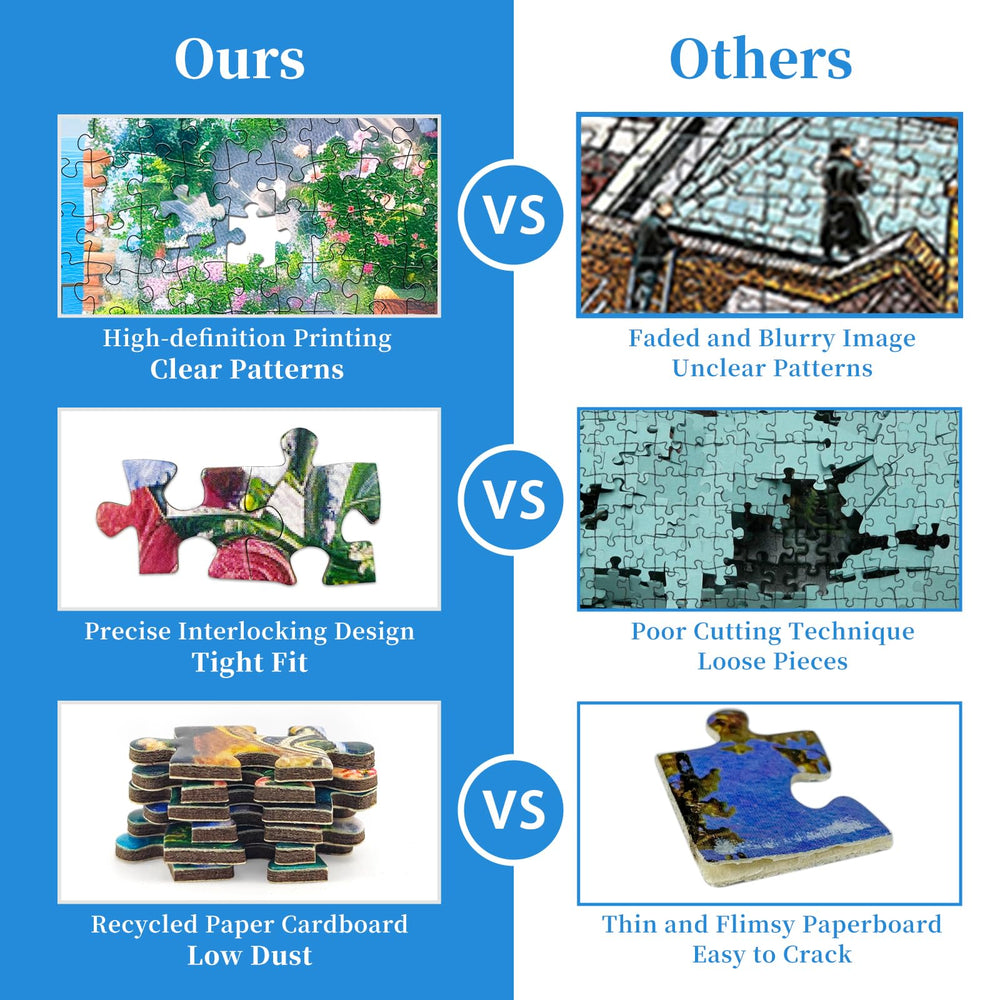 CHengQiSM Seaview Cottage puzzle poster inside includes helpful layout guide