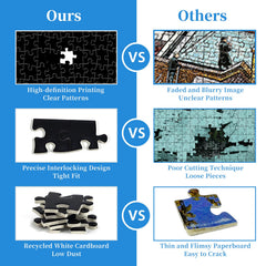 CHengQiSM puzzle box with poster included to guide assembly.