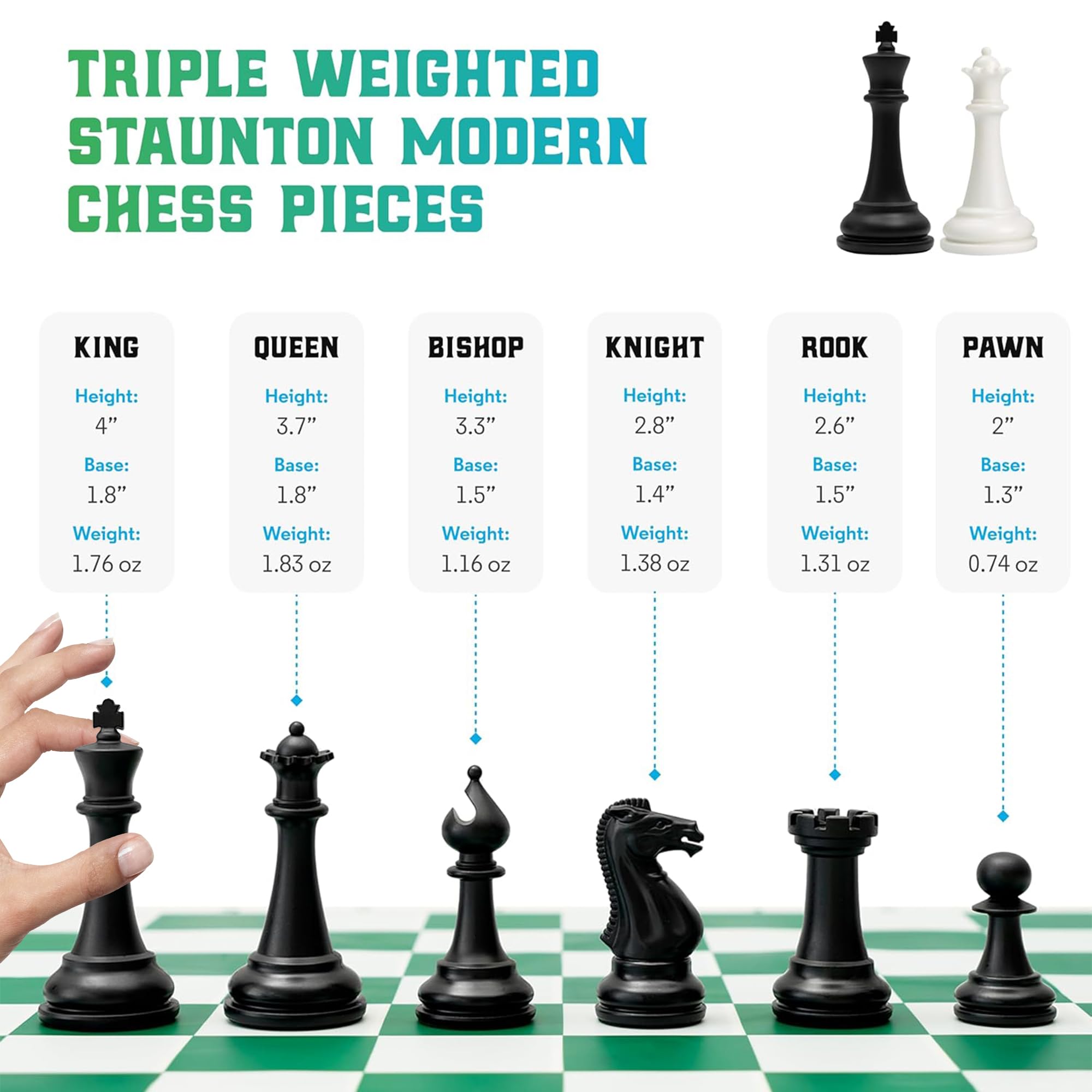 Chess Geeks Best Chess Set Ever triple-weighted Staunton pieces shown for stable competition.