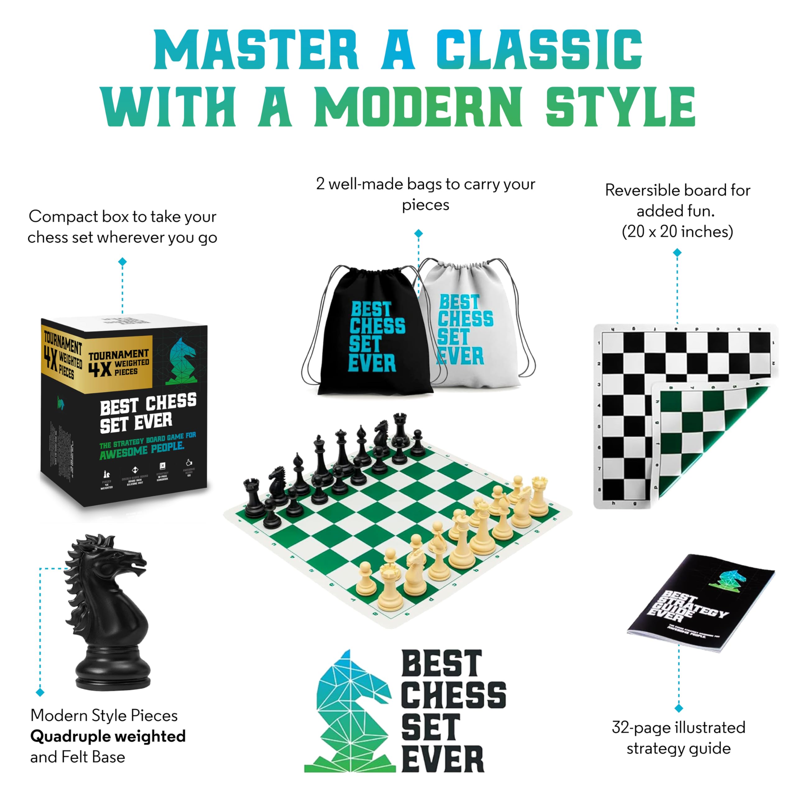 Chess Geeks large Staunton pieces enhance clarity and visual impact on the board