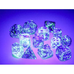 Chessex Nebula blue pips with luminary glow for easy dice identification.