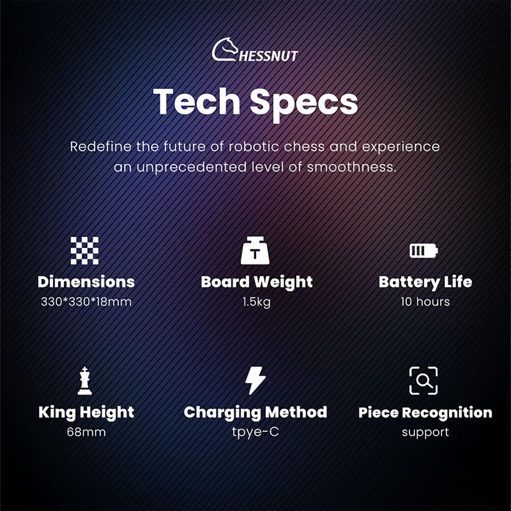 Chessnut Air USB-C charging keeps sessions ready