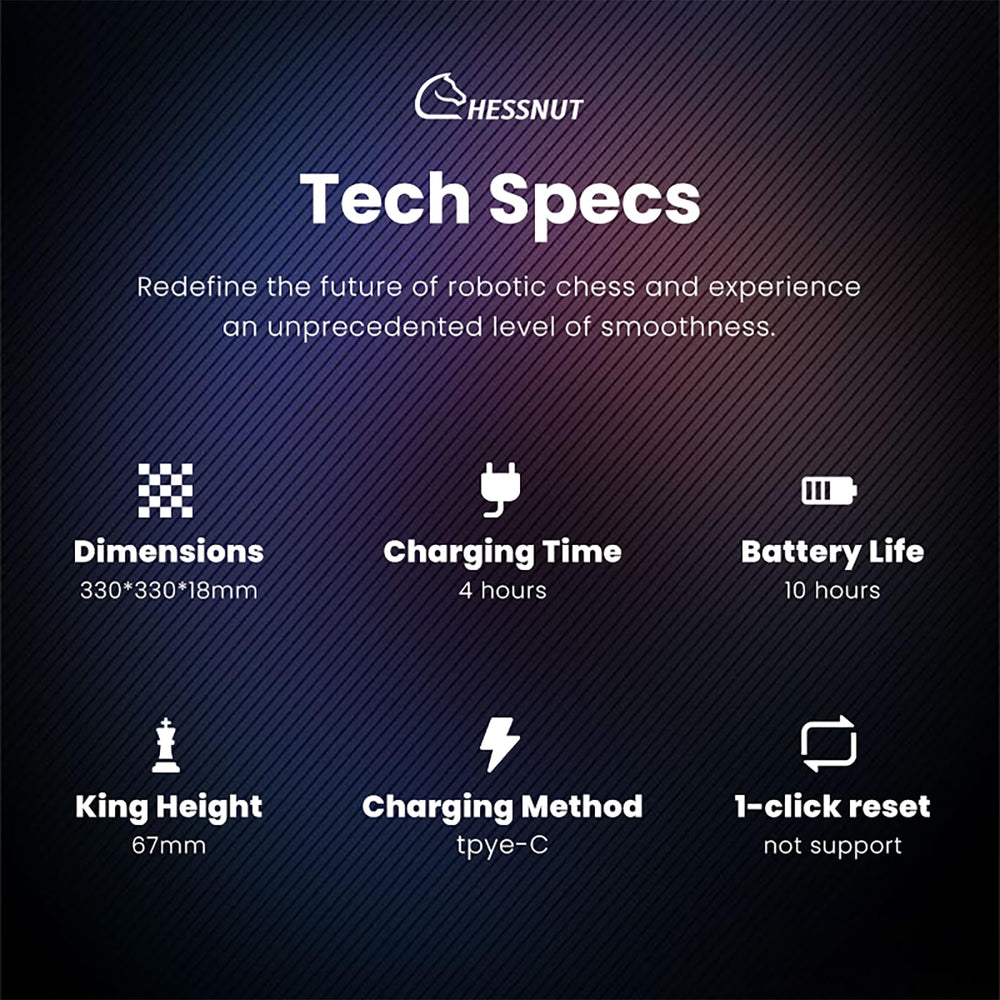 Chessnut Air+ warranty and support for worry-free use