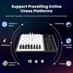 Chessnut Evo platform compatibility enables online and offline matches