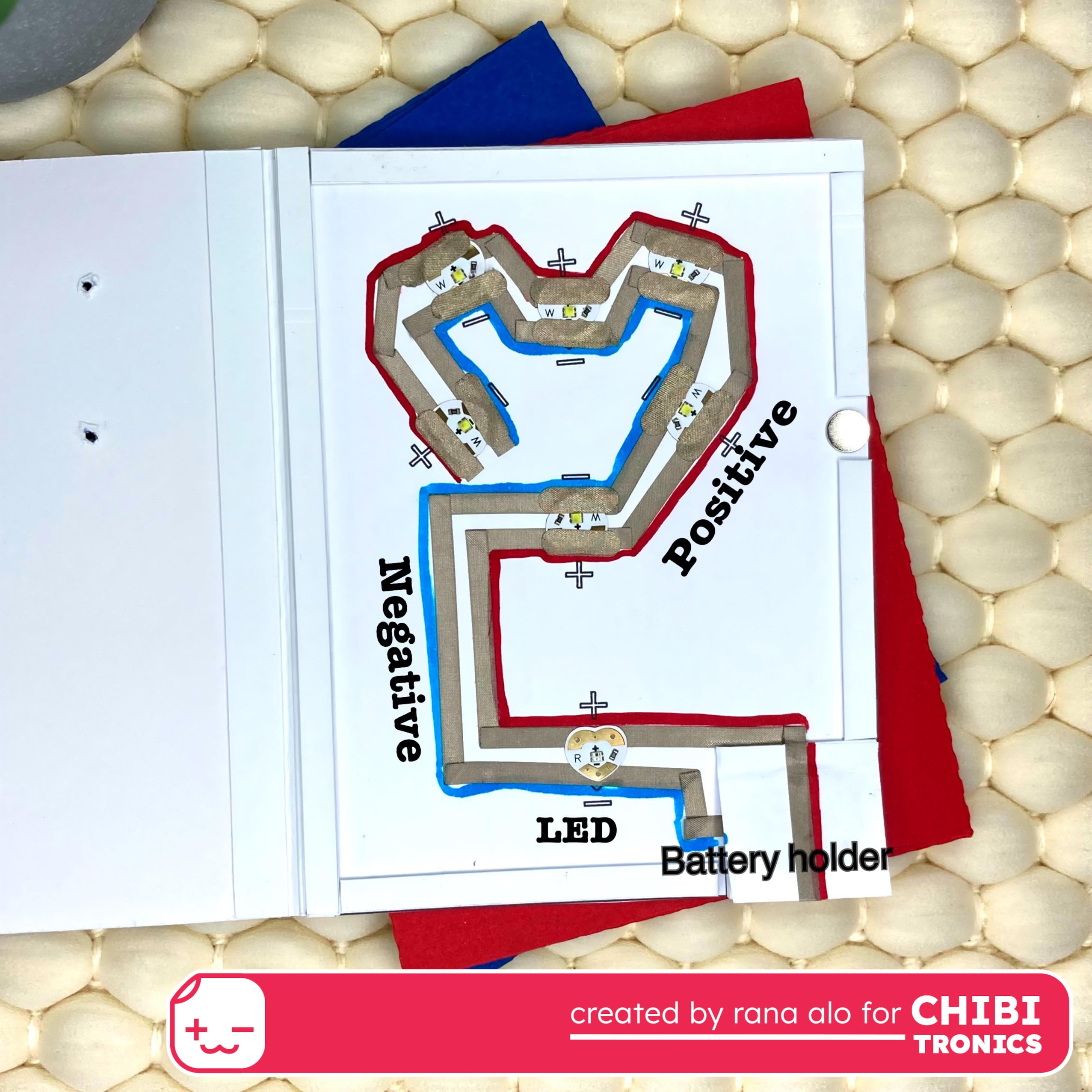 Chibitronics demos-ready setup for quick testing and sharing ideas