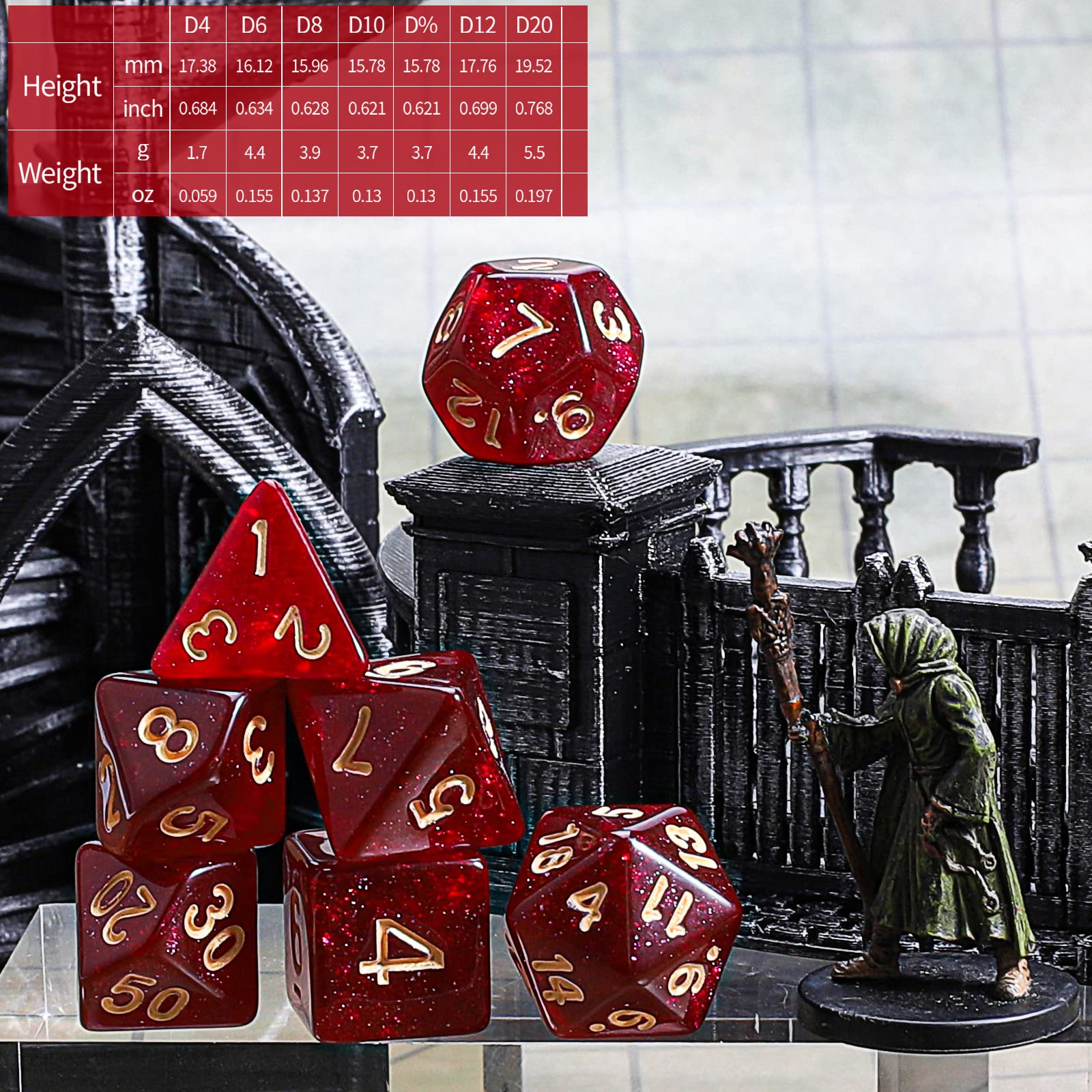CiaraQ D10 00-90 monochrome dice for percentile rolls.