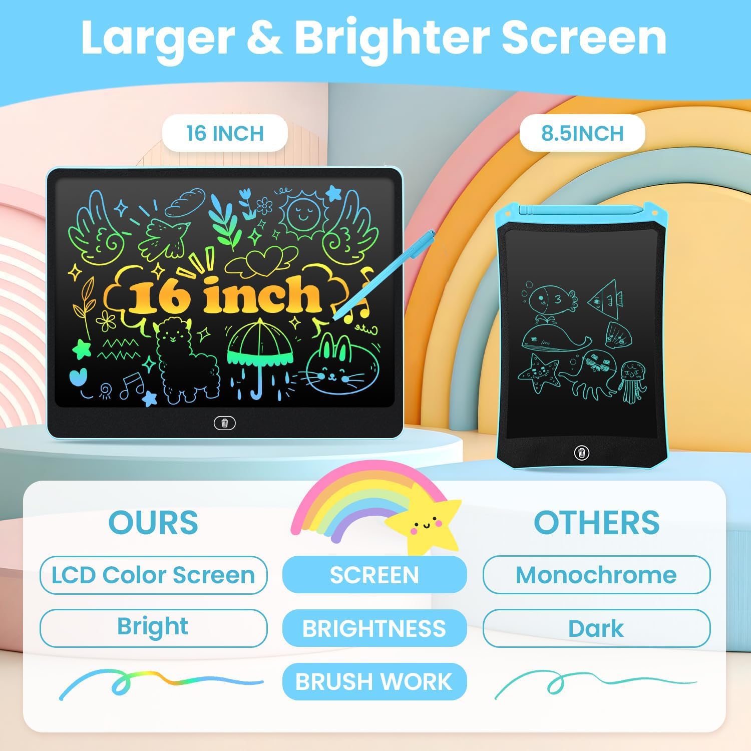 cimetech blue kids tablet shown as versatile travel essential.