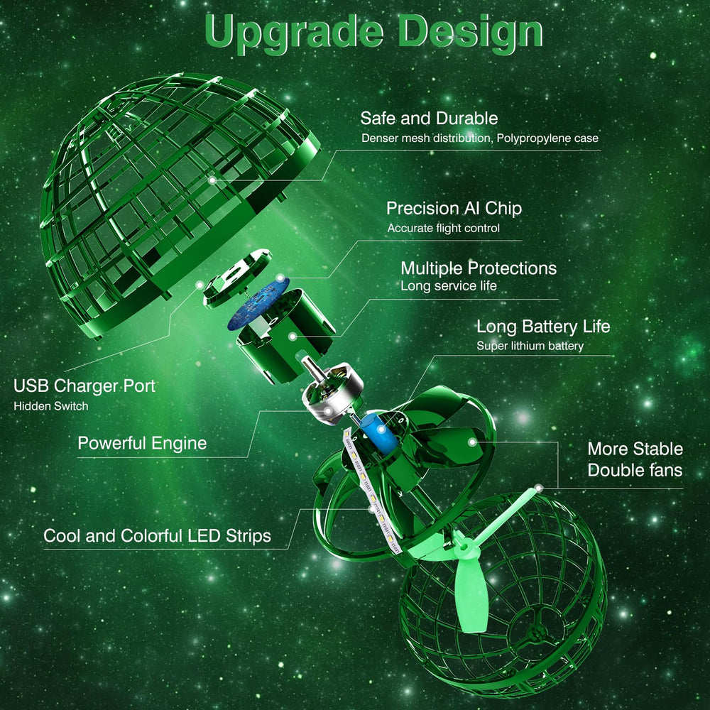 Ciniffo Flying Orb Ball 2025 charging via USB adapter for quick play