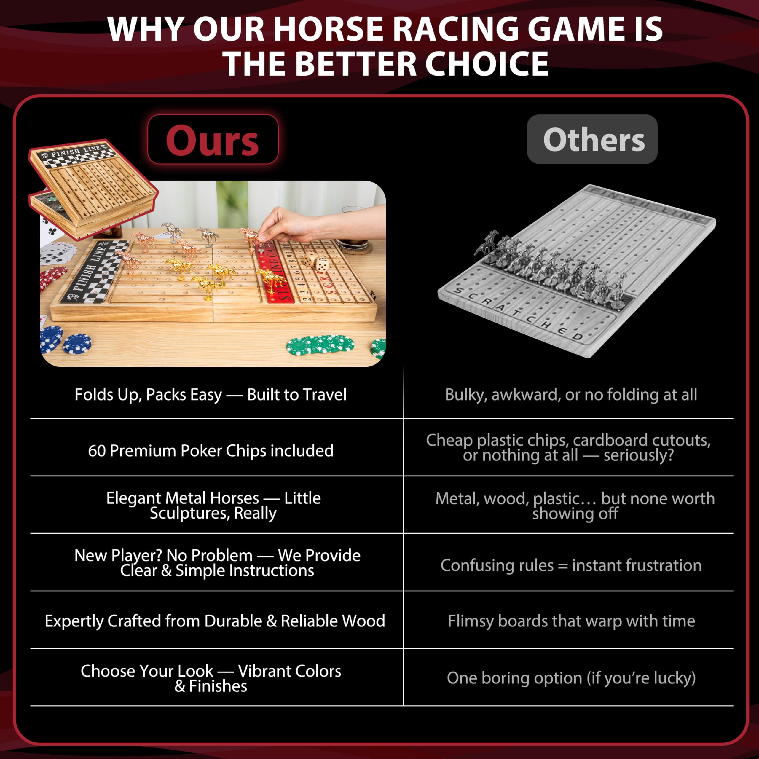 Classic Decor poker chips and cards enhance betting vibes on game night.