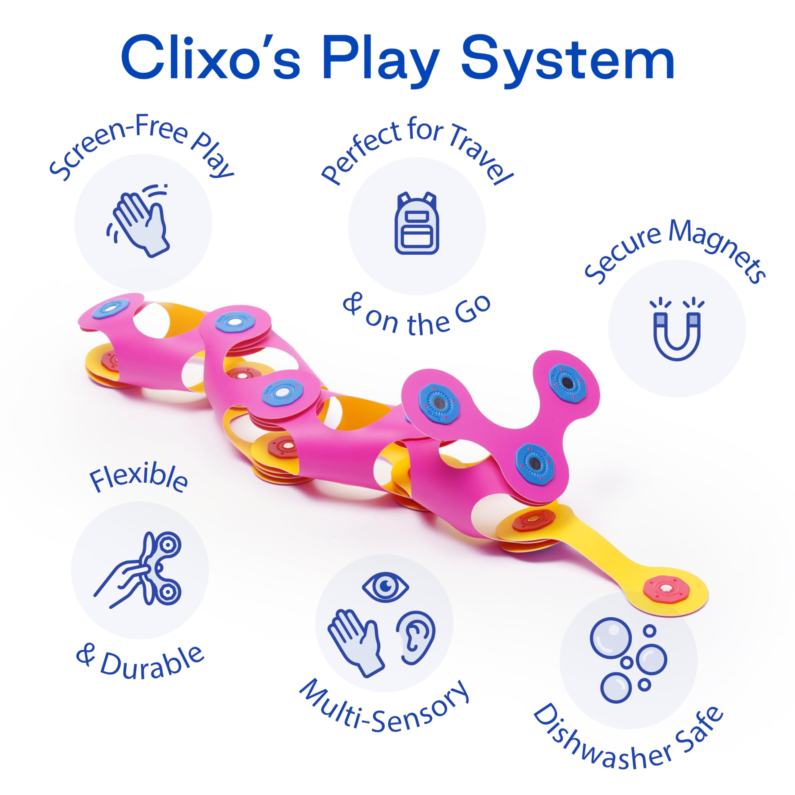 Clixo Itsy supports STEAM learning through hands-on exploration