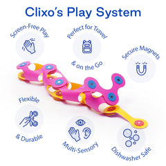 Clixo Itsy supports STEAM learning through hands-on exploration