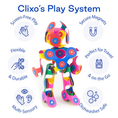 Clixo Rainbow durable, recyclable materials with safety standards like ASTM EN71.