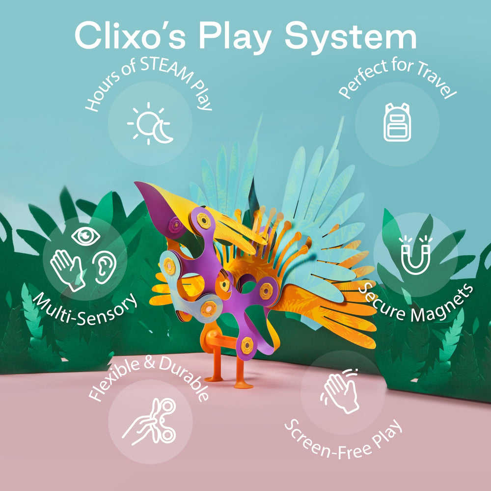 Clixo Tropical Birds Pack pieces are easy to clean and dishwasher-safe