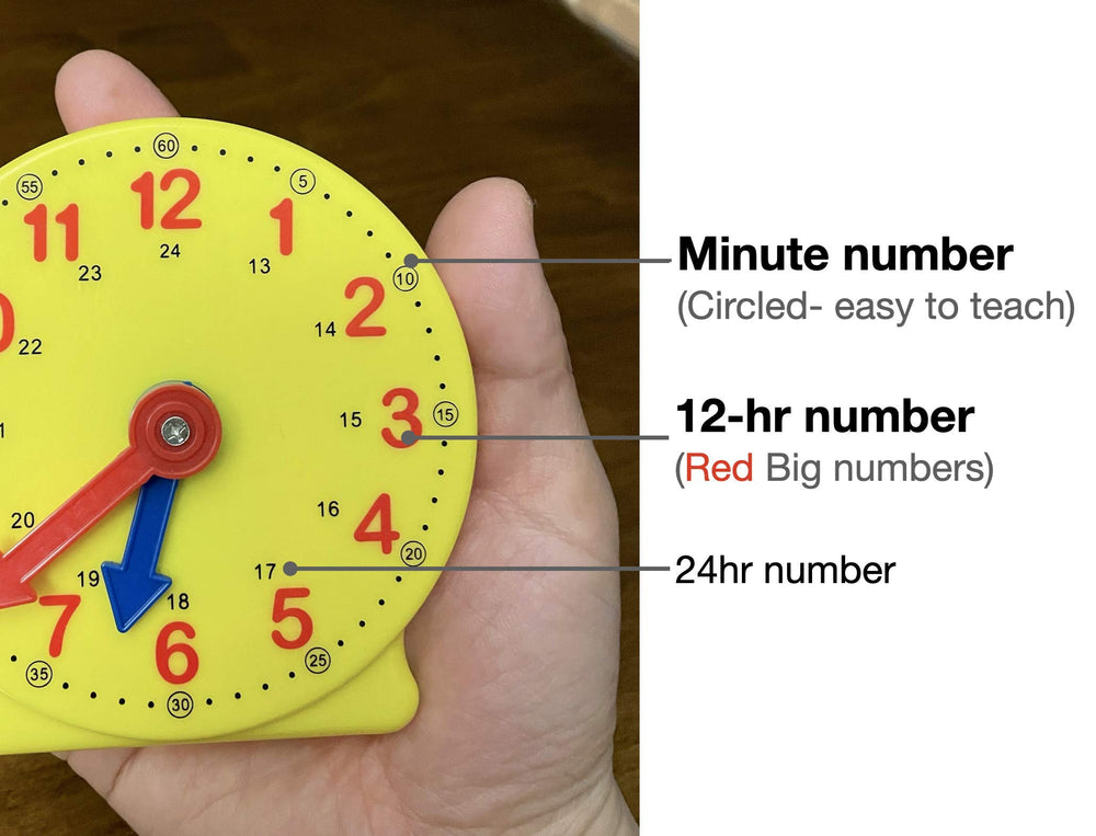 CM Wealth Learning Clock gear system close-up shows instructional movement.