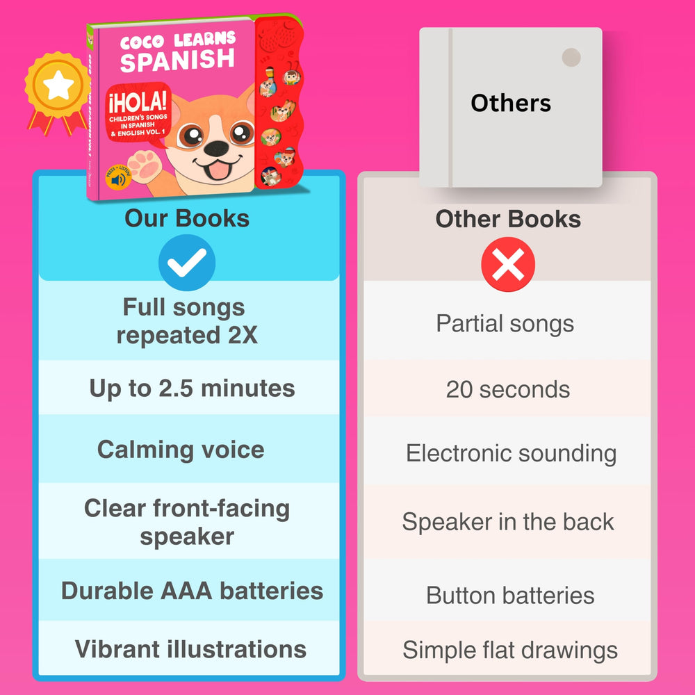 Coco Learns Spanish mute button for quiet learning moments