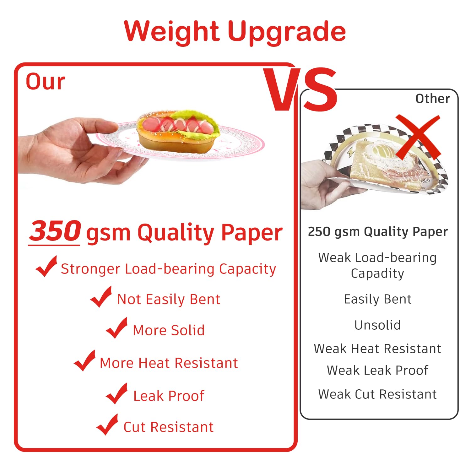 Cocomigo cherry 9-inch plates support meals during celebrations