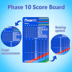 Cogniplay magnetic closure design makes portable scorekeeping easy on the go.