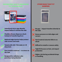 The Collector's Hubs PSA slab guard packaging demonstrates accessible protection in ready-to-use bundles.