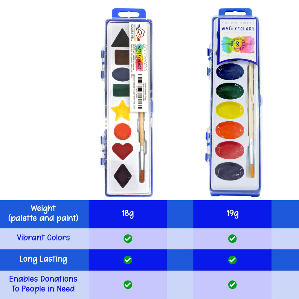 Color Swell non-toxic formula supports kid-safe painting.
