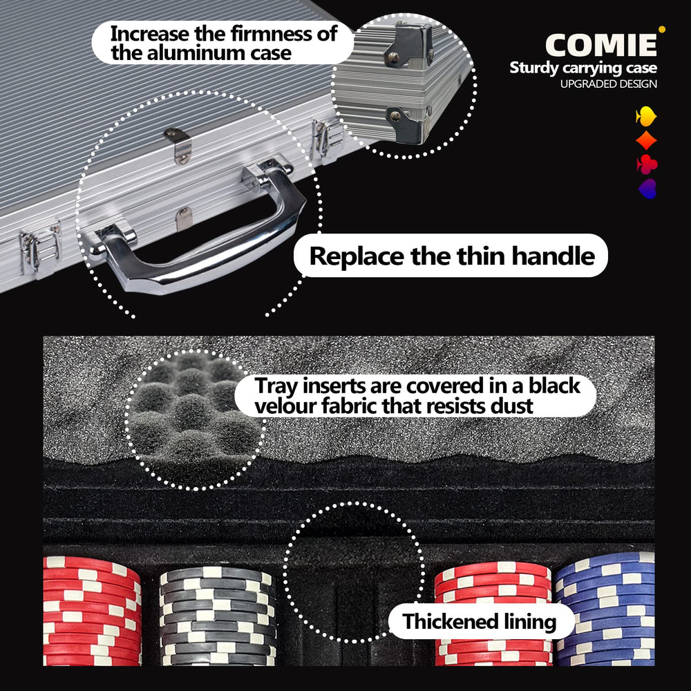 Comie poker chips set supports 8–10 players for Texas Hold’em and blackjack.