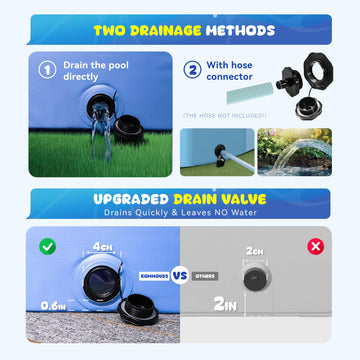 COMMOUDS foldable dog pool highlighting anti-slip bottom for safety outdoors