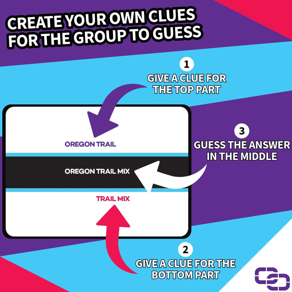 Connected Clues clue giver action demonstrates flexible hints for varied difficulty.