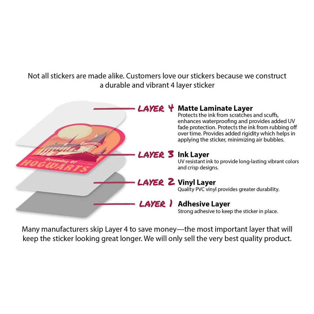 CON*QUEST 60-sticker pack brings magic to every project.