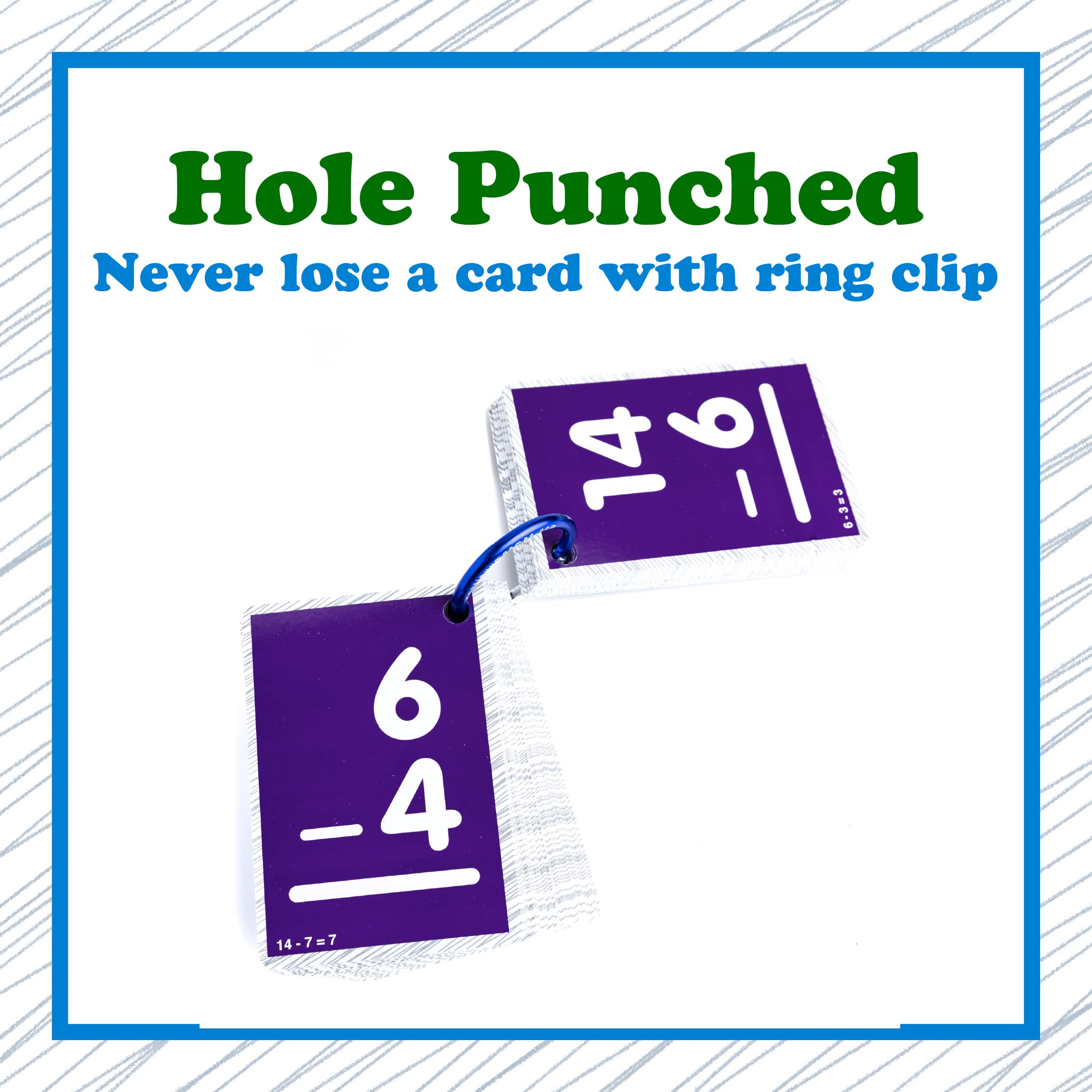 Continuum Learning Subtraction Flash Cards large print for easy group work.