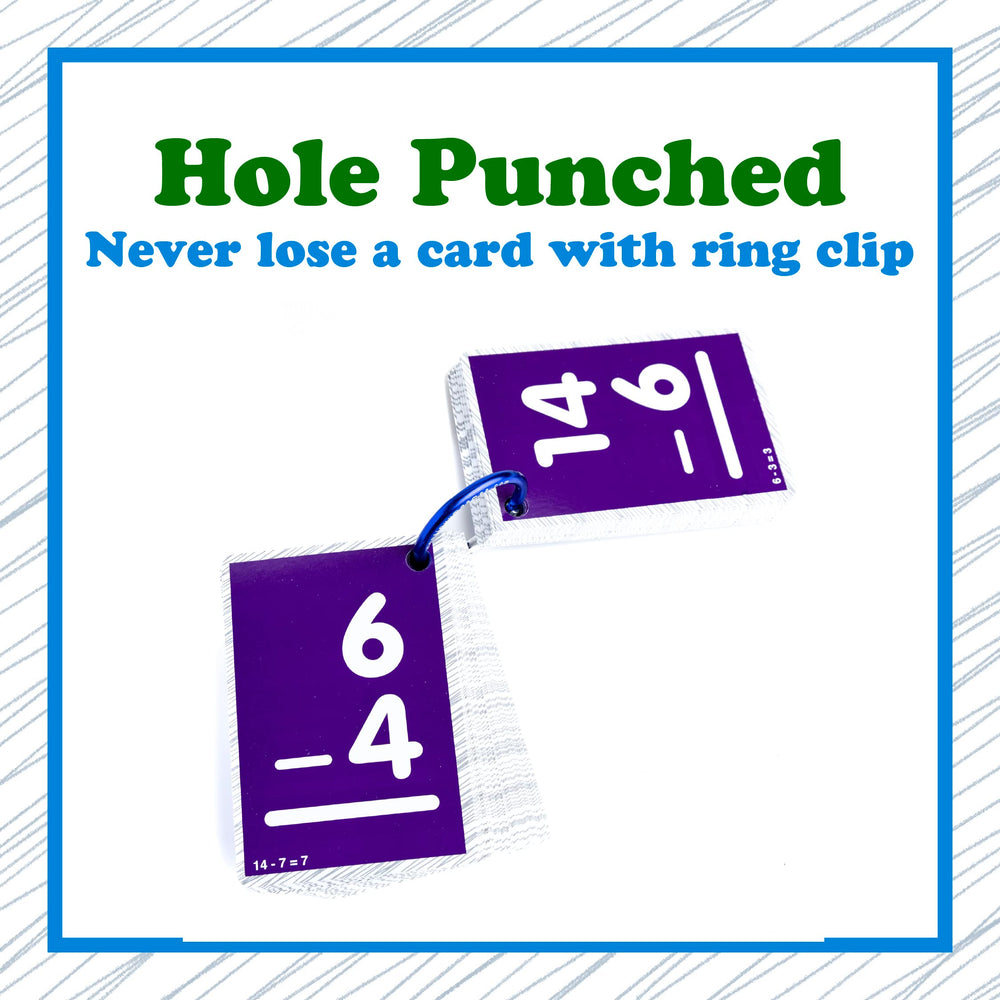 Continuum Learning Subtraction Flash Cards large print for easy group work.
