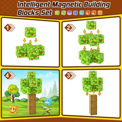 Coodoo Mine Magnet World compatibility image shows expandable play setups.
