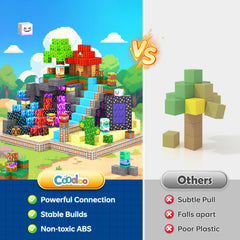 Coodoo miner figure in action shows adventure-driven play