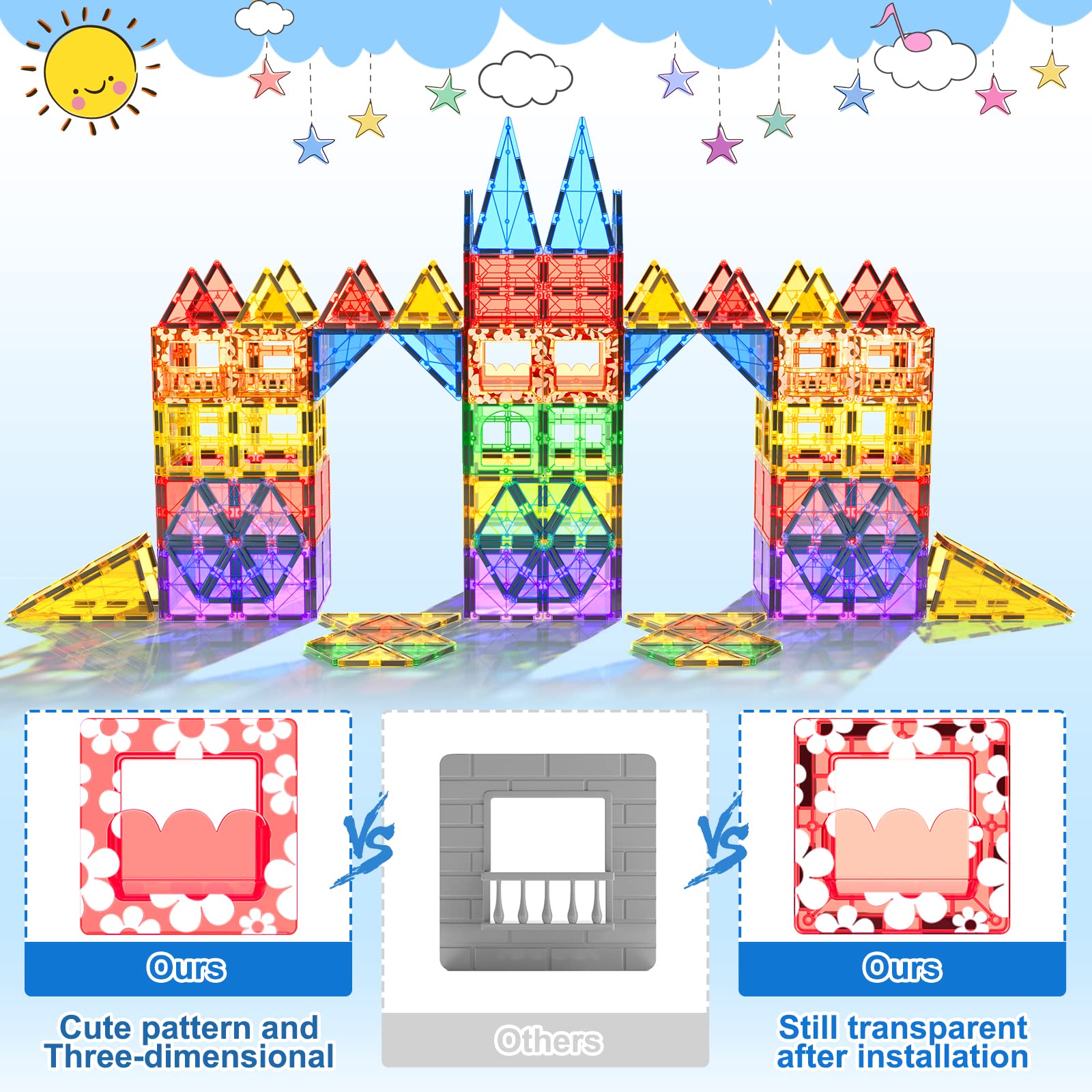 Coodoo Montessori-inspired STEM tiles support pattern recognition and creativity
