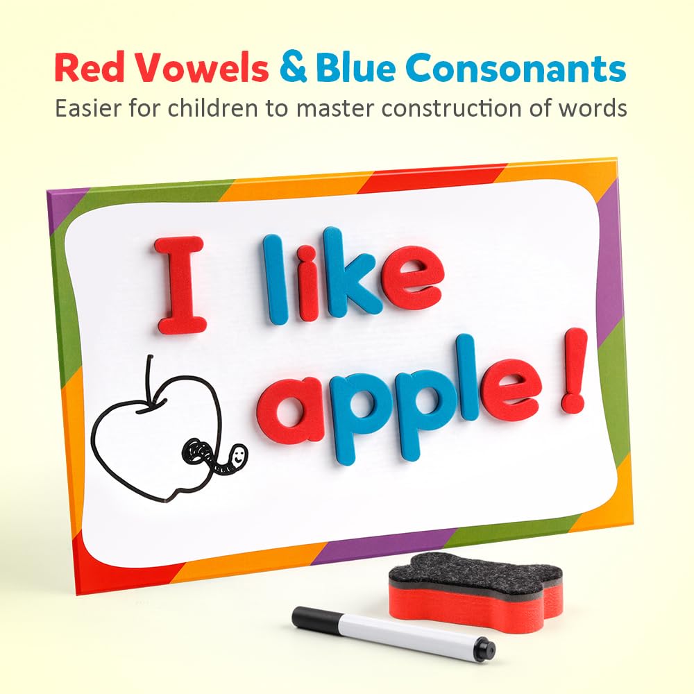Coogam numbers and punctuation magnets for early math and sentences
