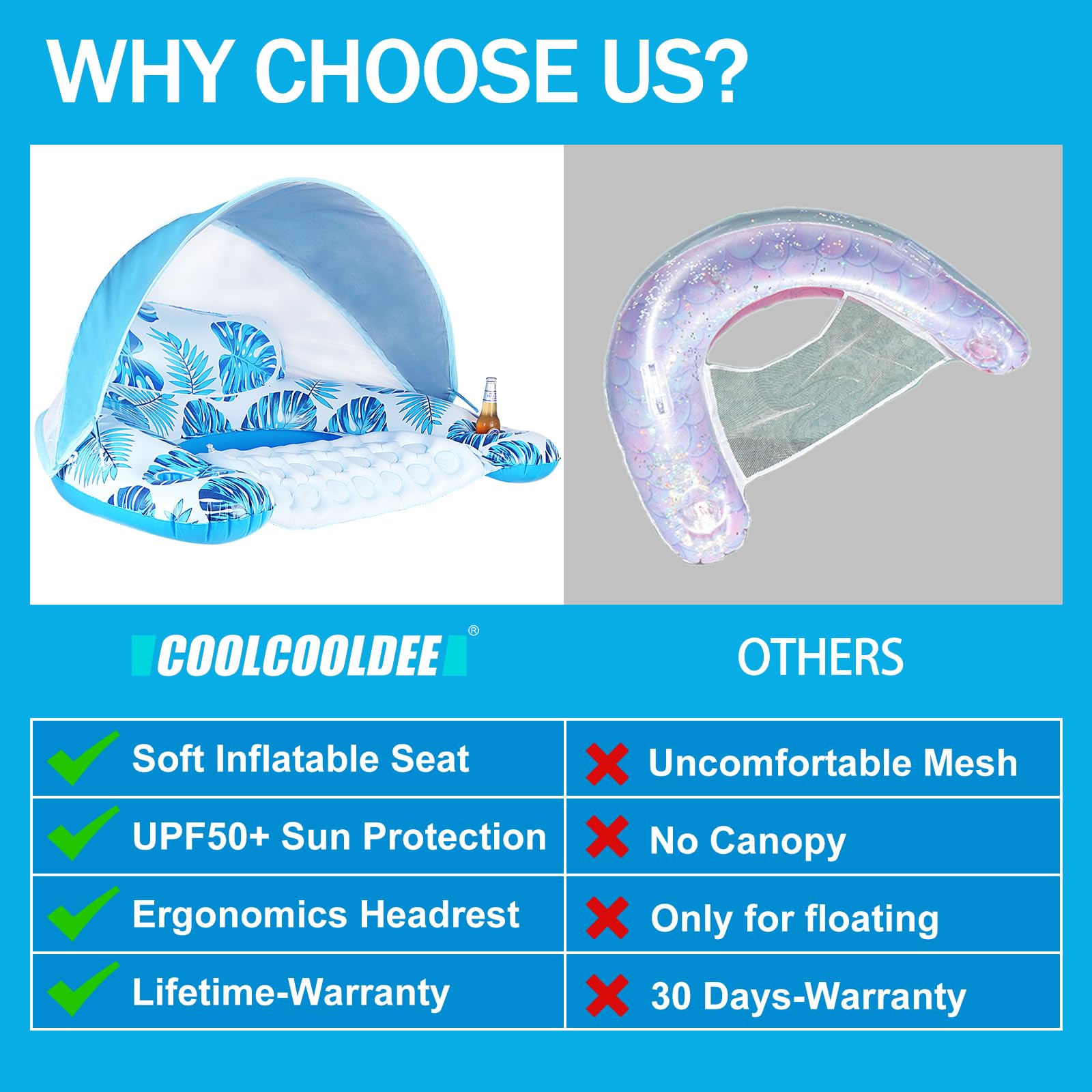 COOLCOOLDEE ergonomic backrest – supports comfortable lounging in the water.