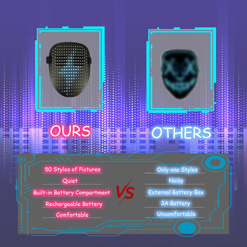 CoolGuarder LED mask features vibrant graphics for attention-grabbing cosplay.
