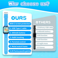 Cosjoype Kids Smart Watch 1.54-inch IPS screen for easy navigation