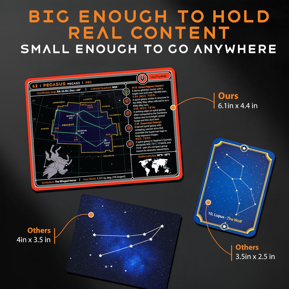 Cosmic Shards Stargazing Cards – clear boundaries and star labels for orientation