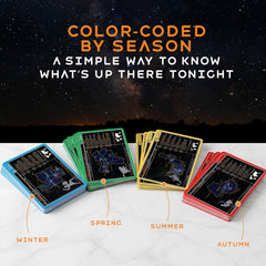 Cosmic Shards Stargazing Cards – back-side myths and tips for observers