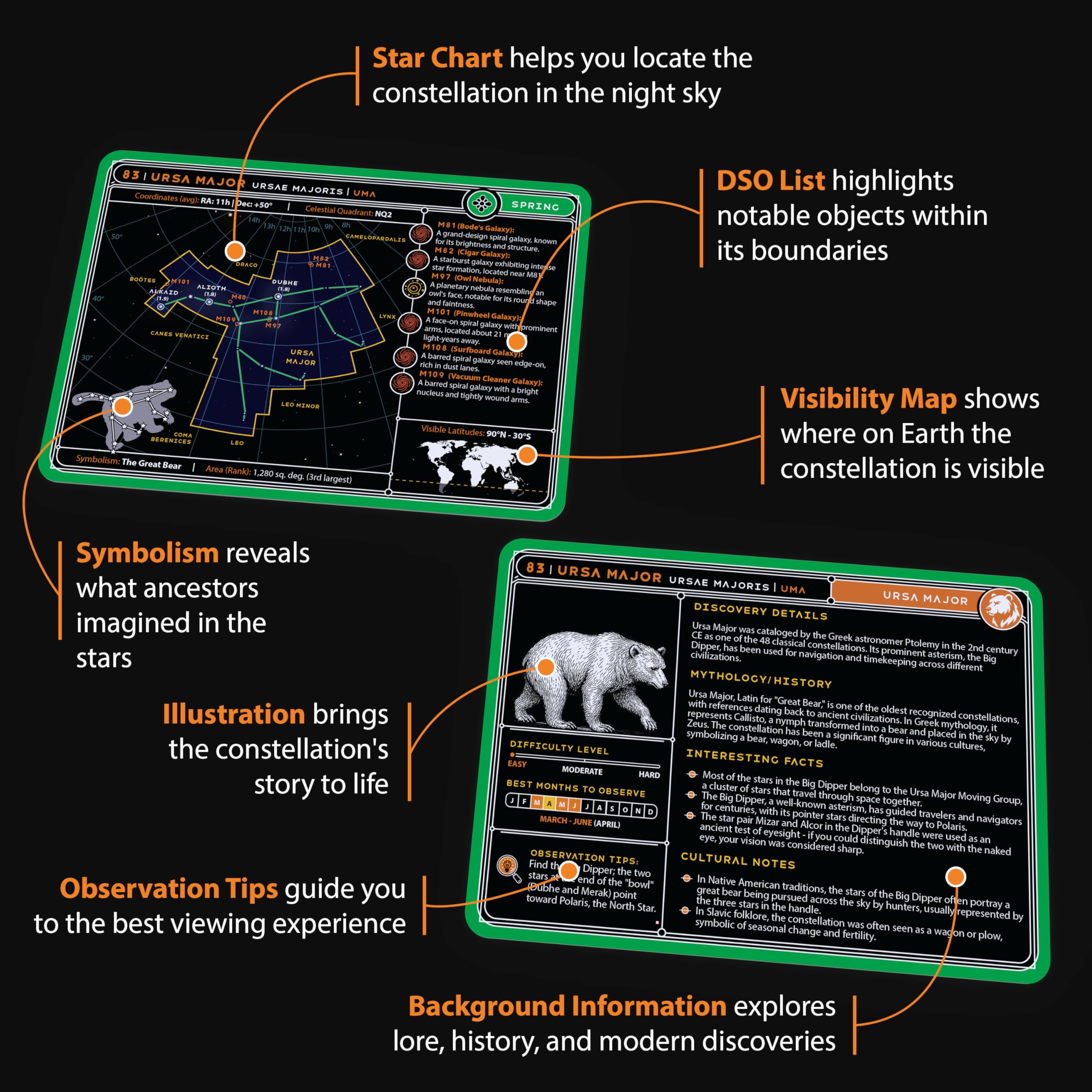 Cosmic Shards Stargazing Cards – readable text under red-night lighting