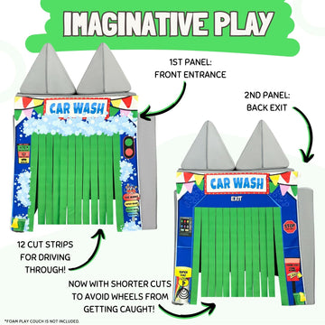 Couch Swag Play Panel imaginative play scene supports creative storytelling.