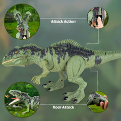 Covsen Giganotosaurus detailed textures enhance realism and tactile exploration.