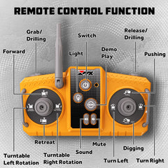 CozyBomB RC excavator 680 degree rotation showcases dynamic maneuverability for kids.