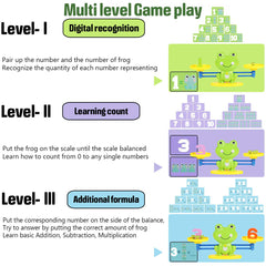 CozyBomB stand-base provides stable setup for lessons.