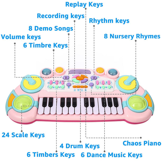 Cozybuy chaos piano mode sparks interactive music play for curious toddlers.